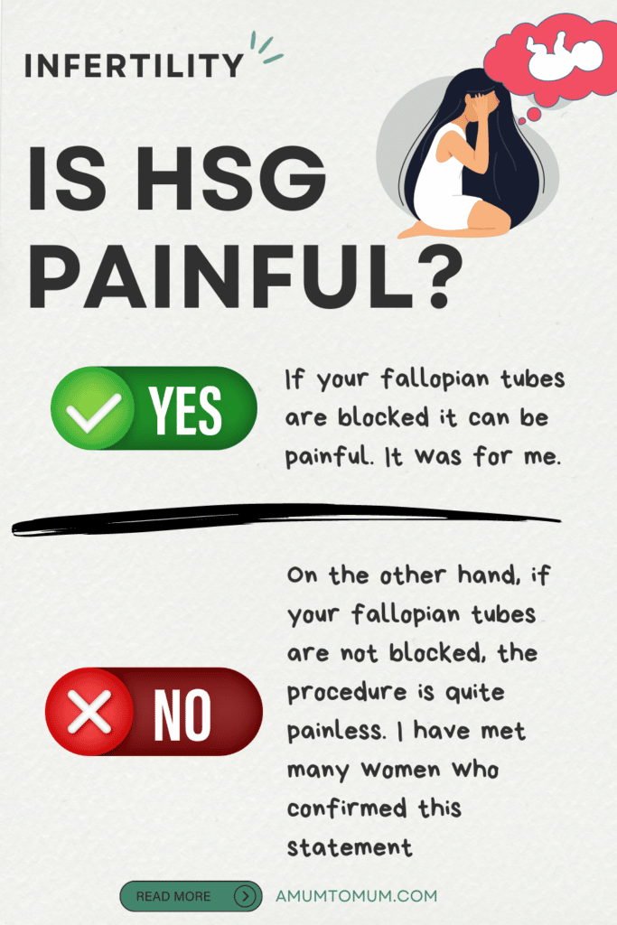 is hsg painful 