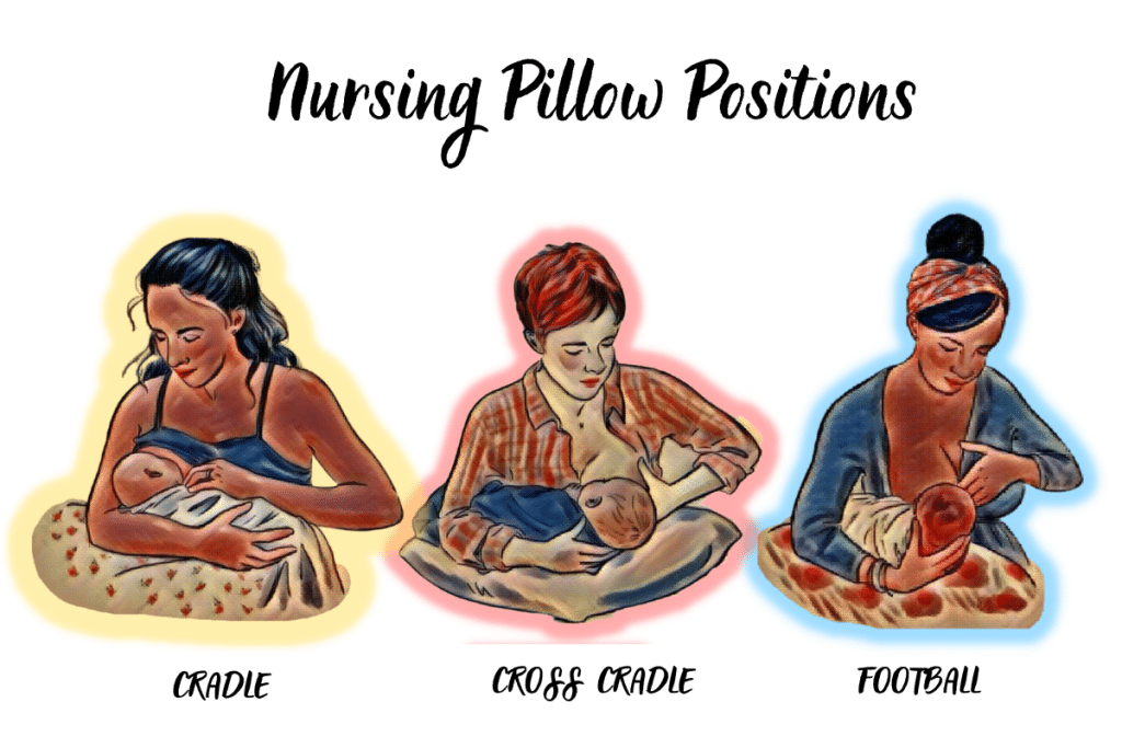 How to Use a Boppy Pillow: From Newborn to Toddler Age 9 boppy pillow positions for baby