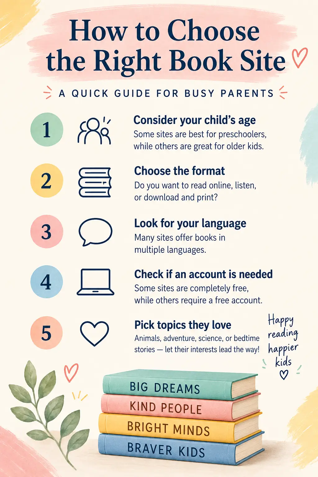 Infographic for parents: how to choose the right kids' book site with 5 tips and stack of books