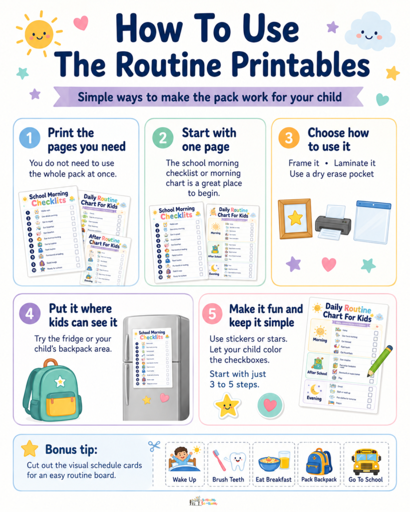 Free Daily Routine Chart For Kids To Make School Days Easier 7 Infographic: how to use kids routine printables—steps to print, display, and simplify morning and daily checklists.