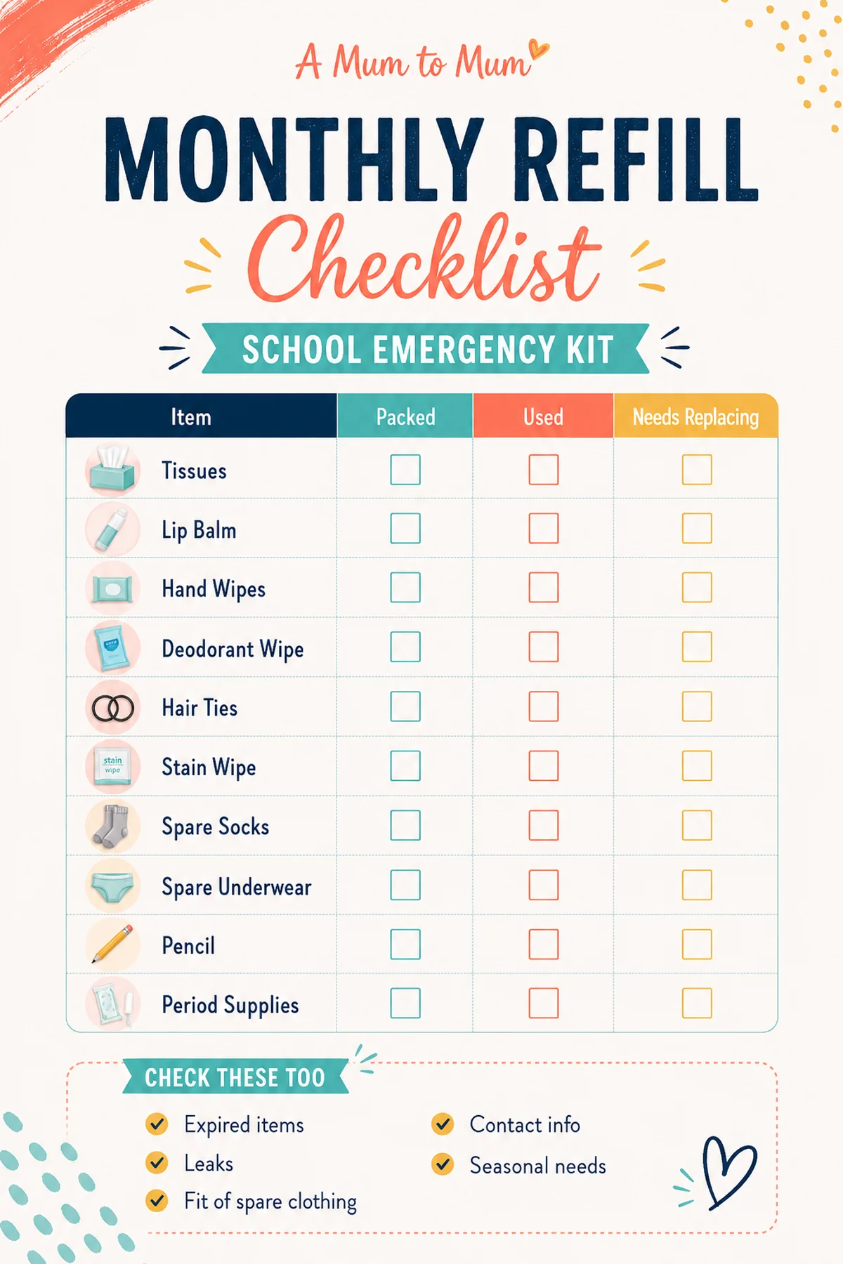 Monthly refill checklist for checking packed, used and replacement school emergency kit items.