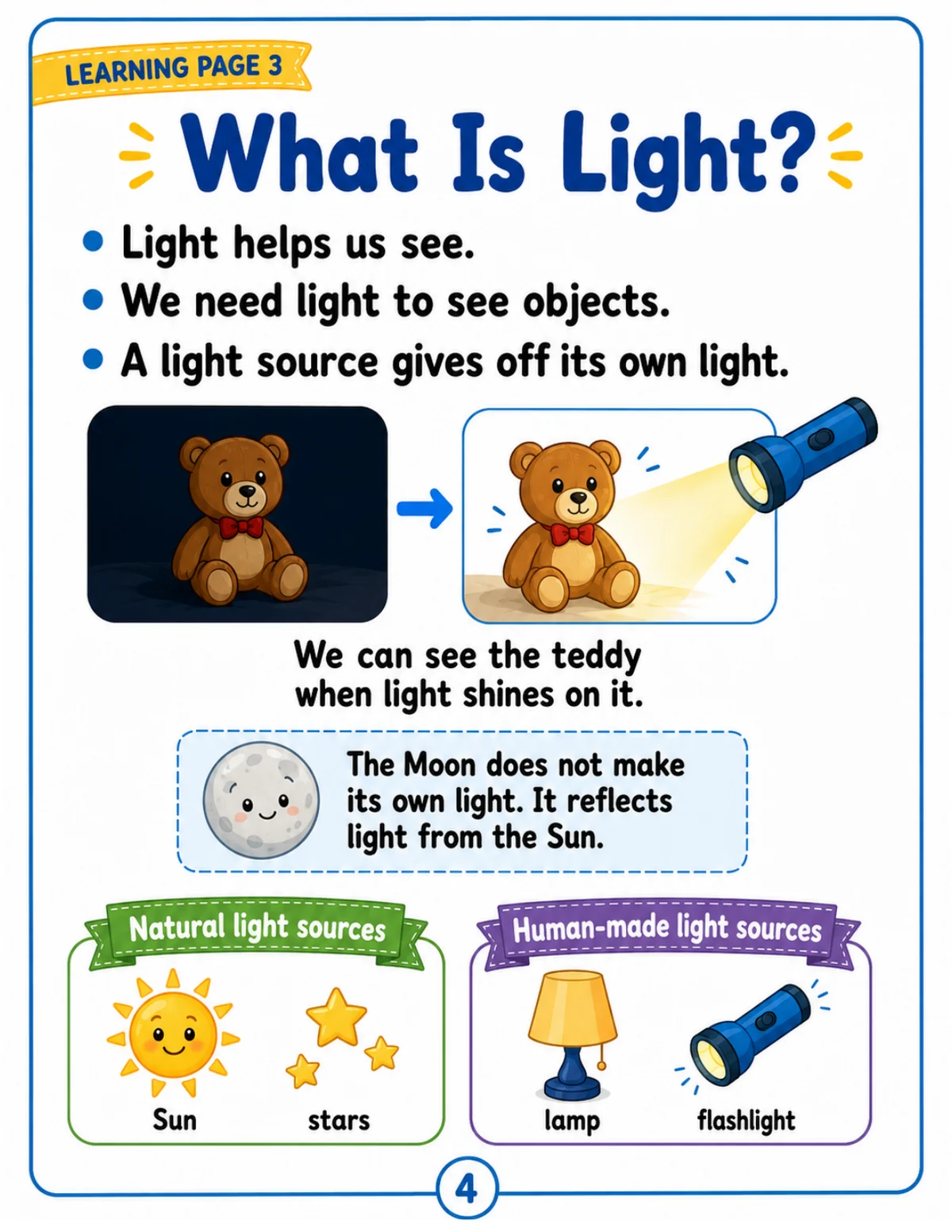 Free 1st Grade Light and Sound Worksheets 2 First grade science learning page explaining light, light sources, and seeing objects.