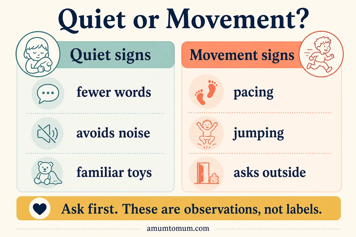 Infographic showing signs a child may prefer quiet or movement after school.
