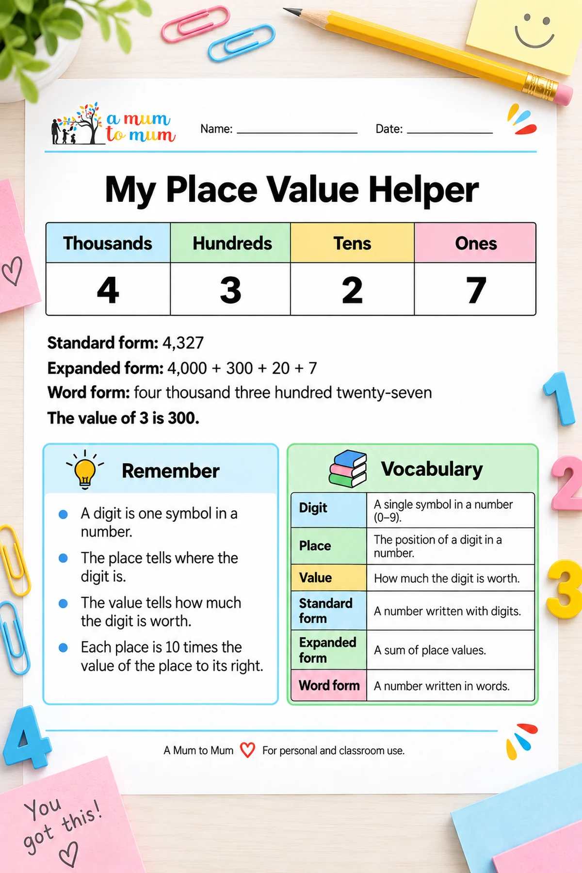 Free 3rd Grade Place Value Worksheets – 17 Printable Pages 5 Place value helper for thousands, hundreds, tens, and ones.
